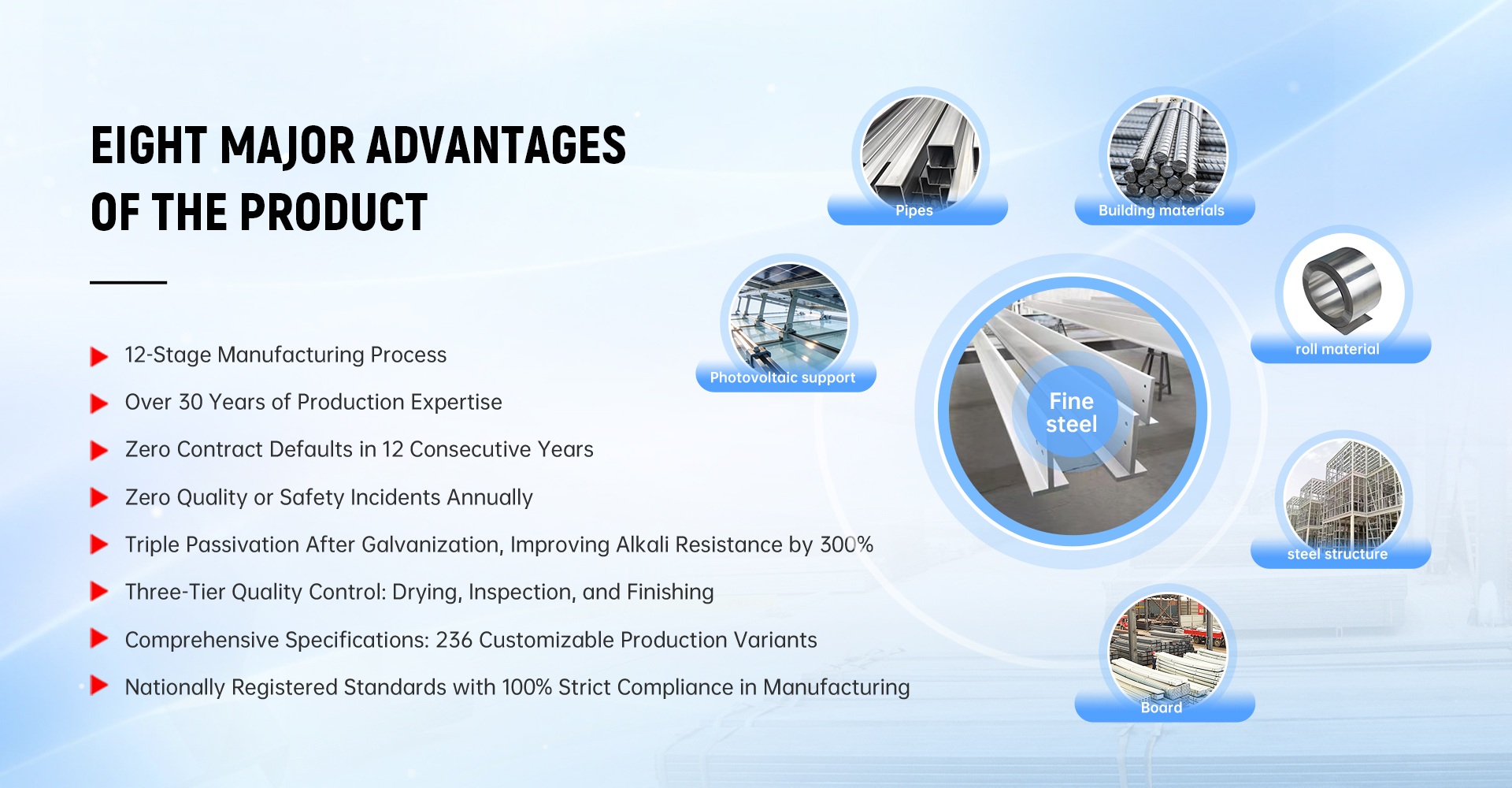 చైనా షుంచెన్ ఫైన్ స్టీల్ తయారీదారు